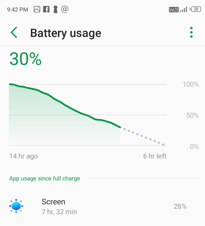 Innfinix Hot 8 battery test