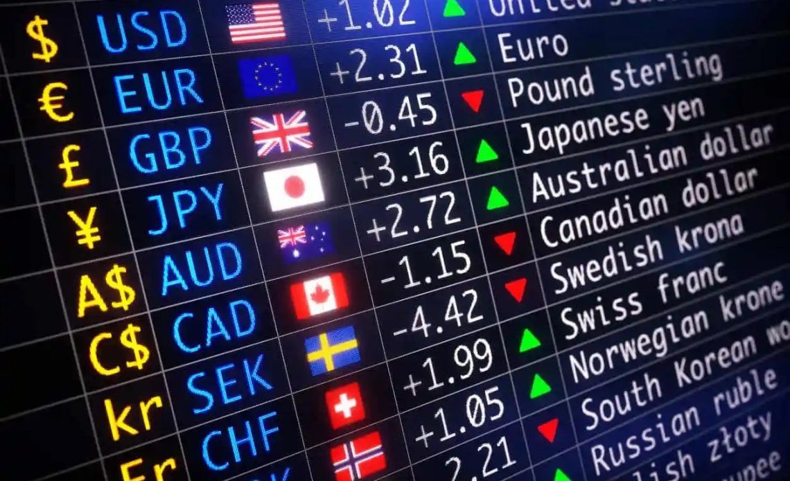 Best forex trading apps in Kenya