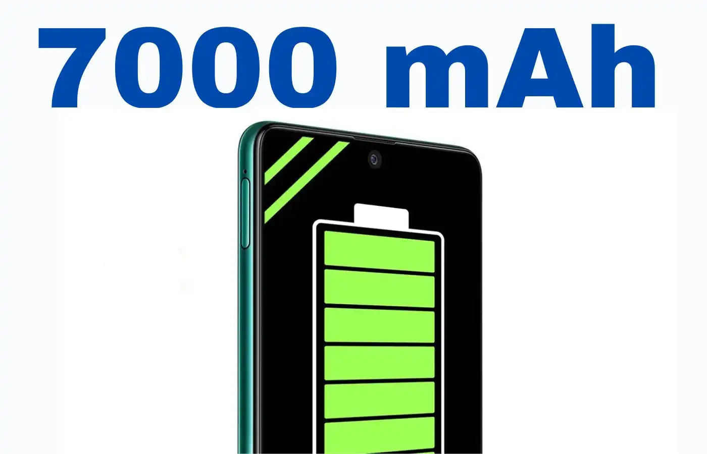 7000 mAh Battery