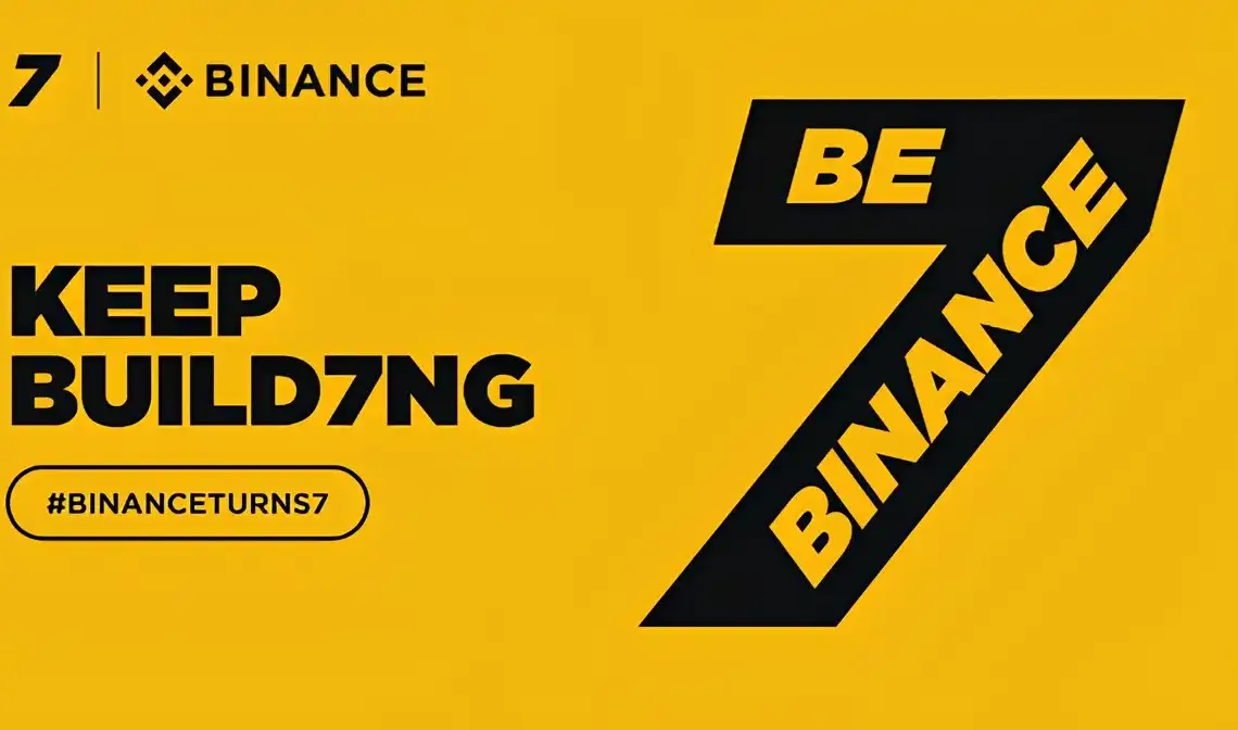 Be Binance Campaign