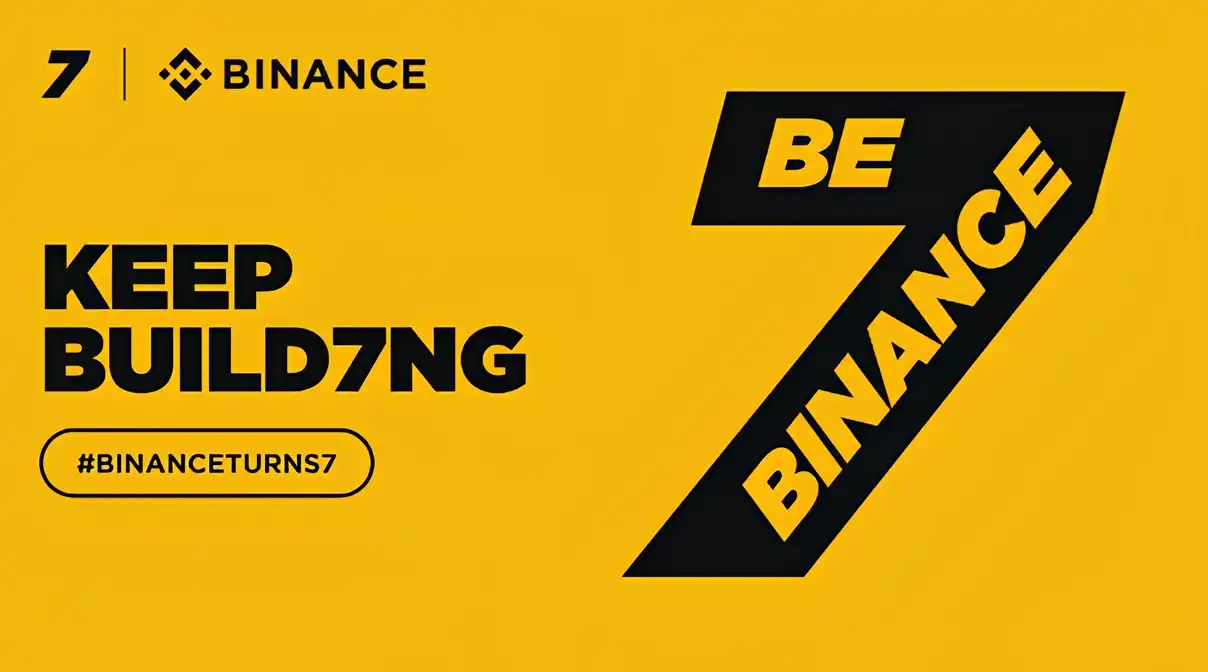 Be Binance Campaign