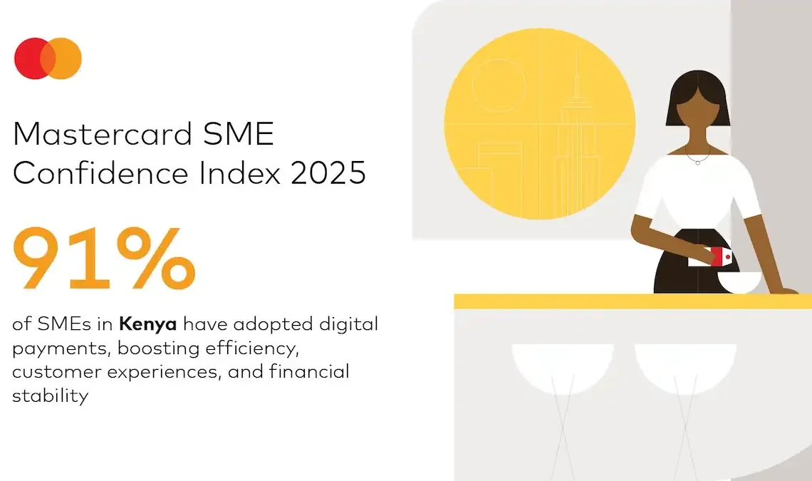 Mastercard SME Confidence Index