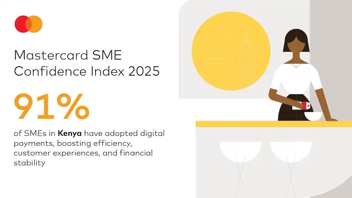 Mastercard SME Confidence Index